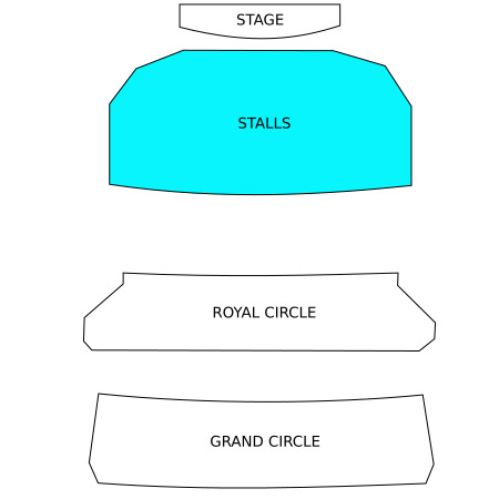 Stalls