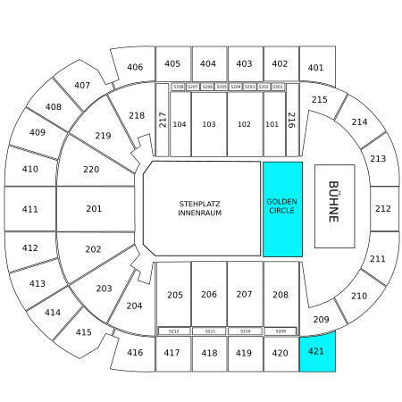 Golden Circle