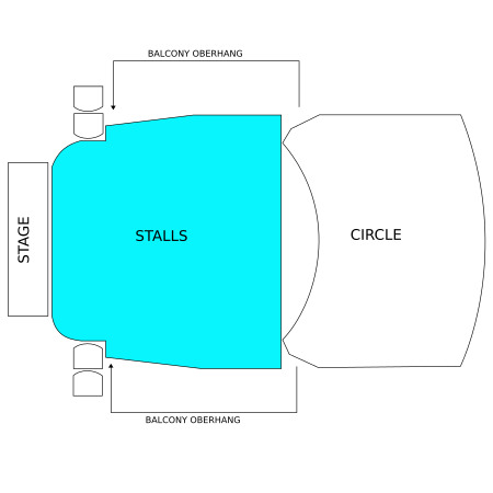Stalls