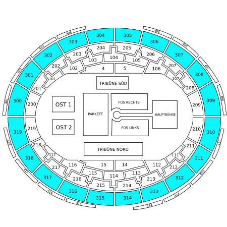 Middle Tier