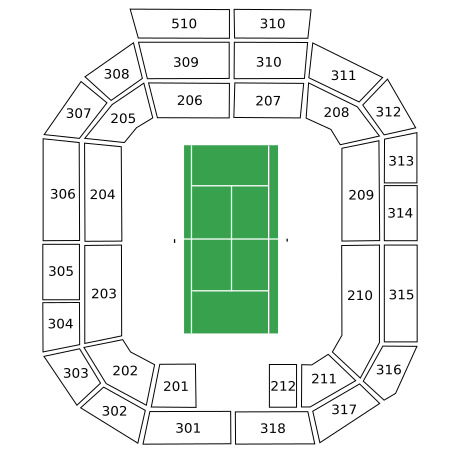Centre Court Debenture