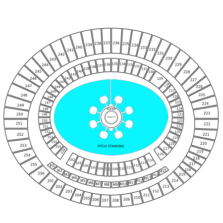 Pitch standing