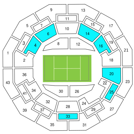 Debenture - Middle Tier
