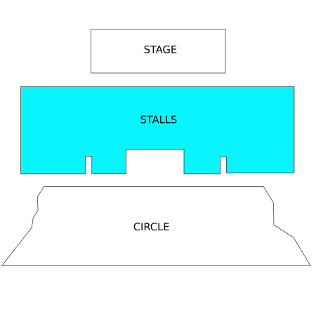 Stalls