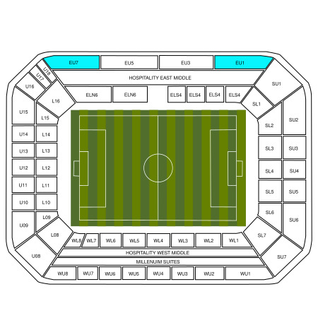 East Stand Upper