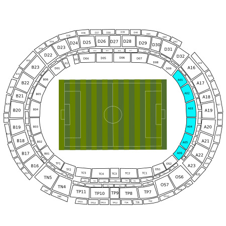 Curva A Inferiore